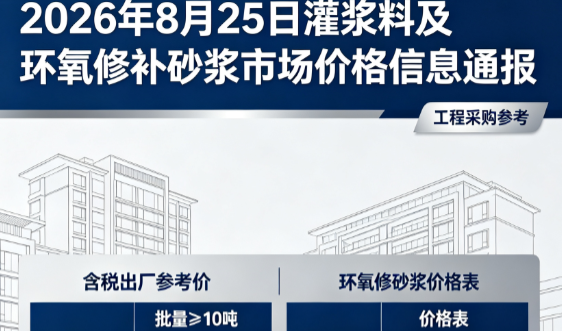 延津2026年8月25日灌浆料及环氧修补砂浆市场价格信息通报